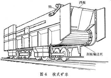 梭式矿车