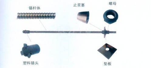 R25中空注浆锚杆