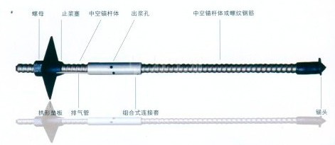 R22/25组合锚杆