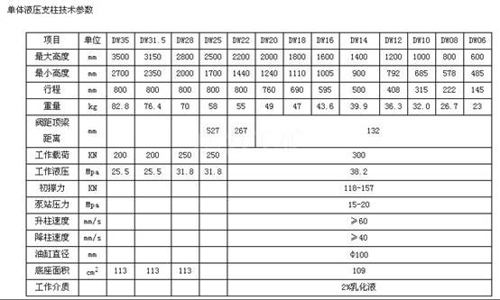 2024新澳门全年免费原料网