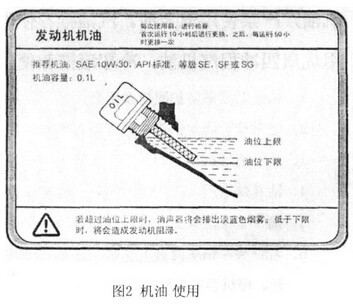 NZG-31型内燃钢轨钻孔机机油使用