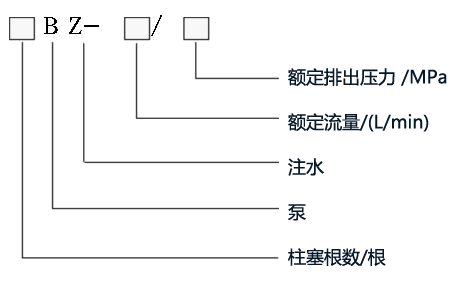 煤层注水泵型号含义